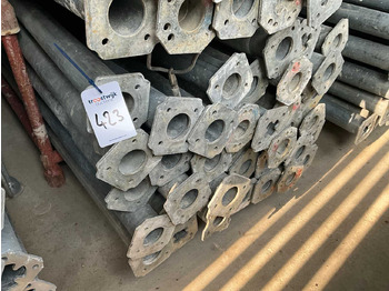 Bouwmaterieel