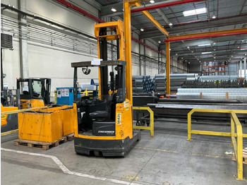 Heftruck JUNGHEINRICH ETV