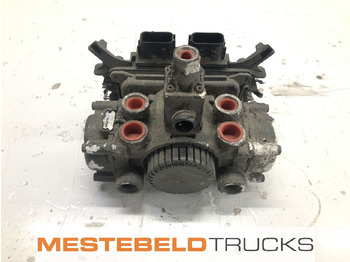 Remdelen MERCEDES-BENZ