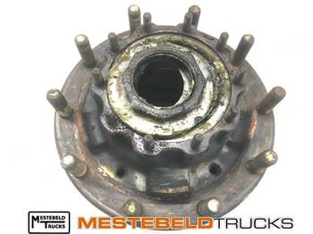 Achterass SCANIA
