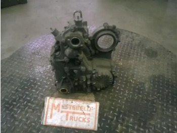 Versnellingsbak en onderdelen SCANIA R