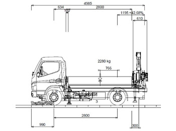 Bestelwagen open laadbak FUSO