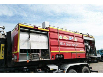 Brandweerwagen ROSENBAUER ROSENBAUER/Feuerwehr/Wasserwerfer: afbeelding 2 Brandweerwagen ROSENBAUER ROSENBAUER/Feuerwehr/Wasserwerfer: afbeelding 2