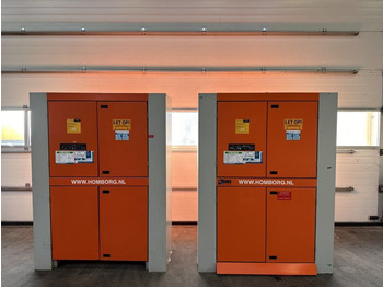 Industrie generator SDMO