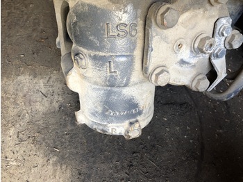 Stuurhuis MERCEDES ATEGO-ACTROS POWER STEERING LS3-LS4-LS6-LS7-LS8: afbeelding 4