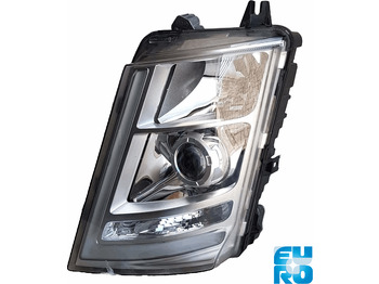 Koplamp VOLVO FH