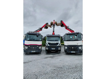Kipper vrachtwagen RENAULT C 380