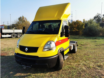 Trekker RENAULT