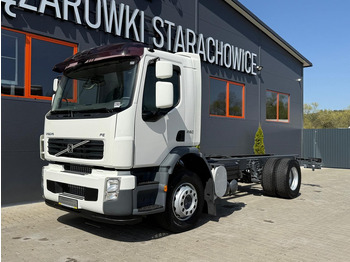 Chassis vrachtwagen VOLVO FL