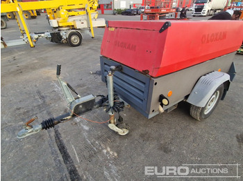 Industrie generator ATLAS