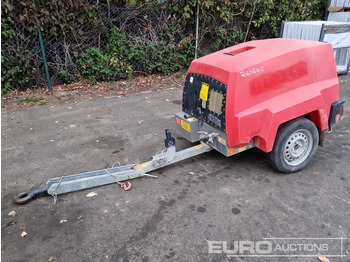 Luchtcompressor KAESER