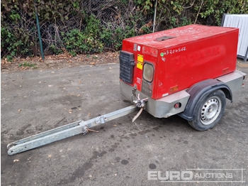 Luchtcompressor KAESER