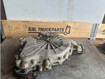 Motor en onderdelen MAN