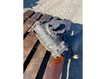 Stuurinrichting SETRA