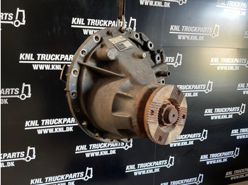 Differentieel RENAULT