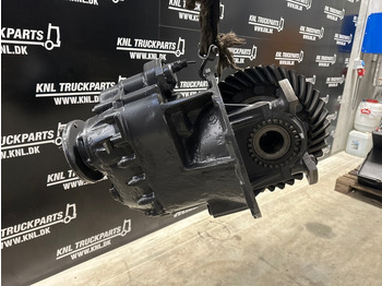 Differentieel SCANIA