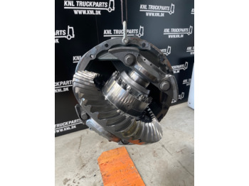 Differentieel SCANIA R