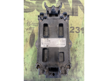 Elektrisch systeem VOLVO