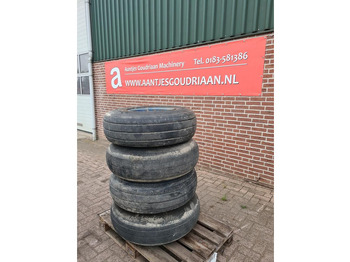 Banden en velgen
