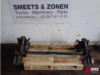 Cabinevering MERCEDES-BENZ Actros