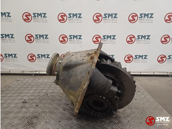 Differentieel RENAULT