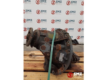 Differentieel RENAULT