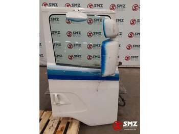 Deur en onderdelen SCANIA