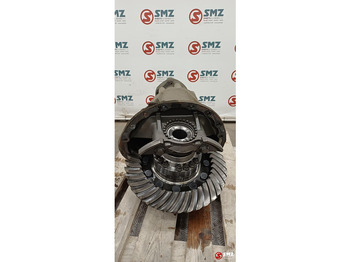 Differentieel SCANIA R