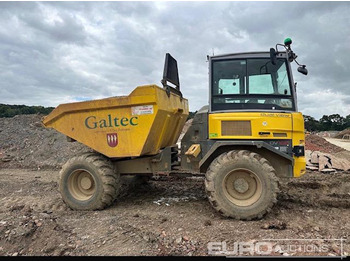 Minidumper WACKER