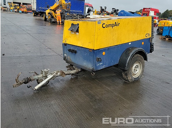 Luchtcompressor COMPAIR