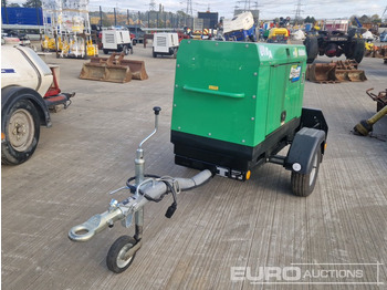 Industrie generator