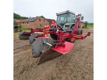 Grondbewerking toebehoor SCANSTONE