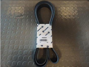 Riem SCANIA