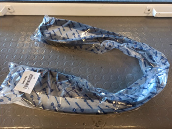 Riem SCANIA