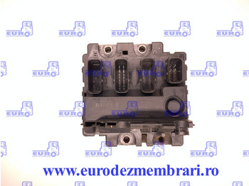 ECU SCANIA