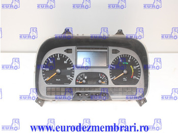 Instrumentenpaneel MERCEDES-BENZ Actros