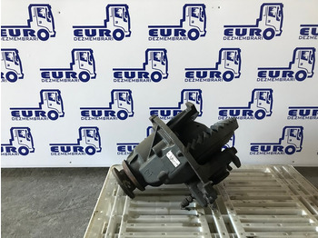 Differentieel RENAULT