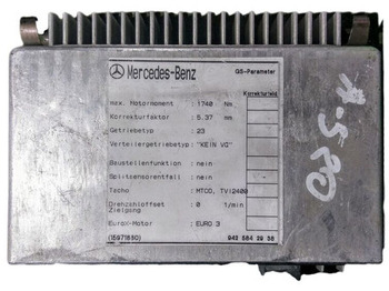 ECU WABCO