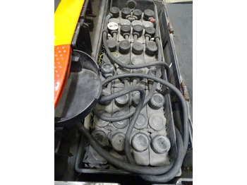 Palletwagen Still EXU16: afbeelding 4