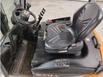 Leasing Still RX50-13 Still RX50-13: afbeelding 3