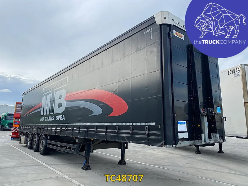 A&D coil - Schuifzeiloplegger: afbeelding 4 A&D coil - Schuifzeiloplegger: afbeelding 4