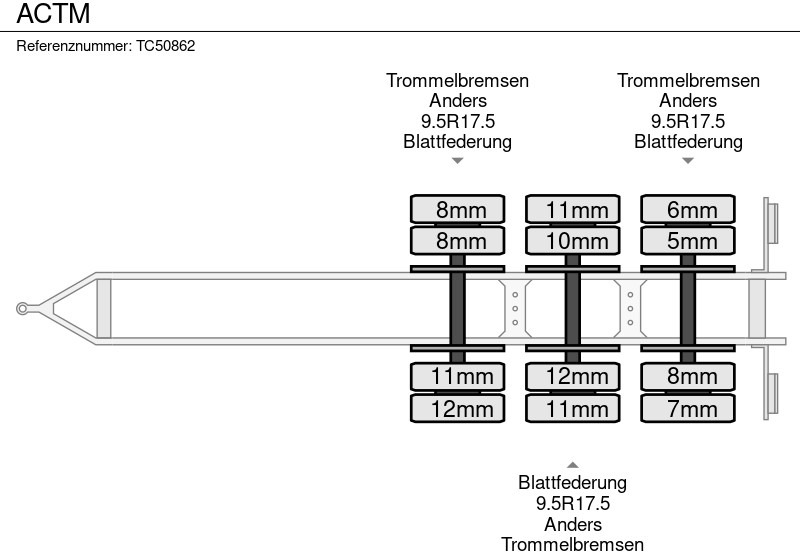 ACTM - Dieplader aanhangwagen: afbeelding 4 ACTM - Dieplader aanhangwagen: afbeelding 4