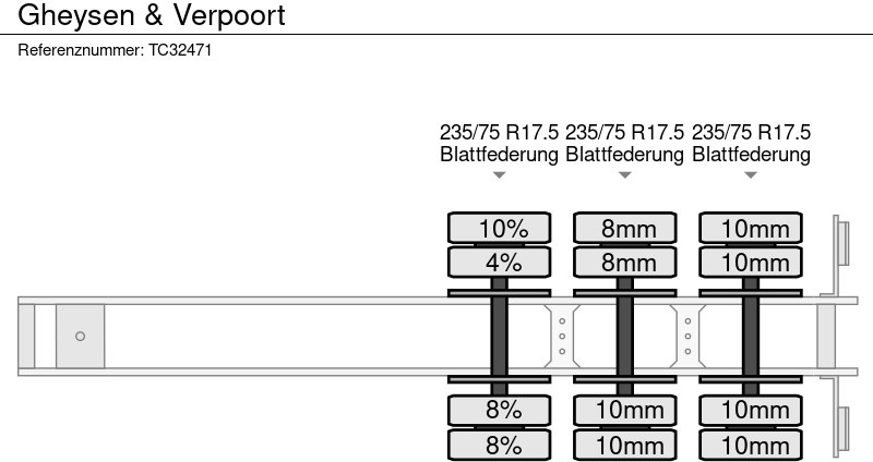 GHEYSEN & VERPOORT - Dieplader oplegger: afbeelding 5 GHEYSEN & VERPOORT - Dieplader oplegger: afbeelding 5
