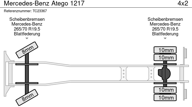 Leasing Mercedes-Benz Atego 1217 Mercedes-Benz Atego 1217: afbeelding 6 Leasing Mercedes-Benz Atego 1217 Mercedes-Benz Atego 1217: afbeelding 6