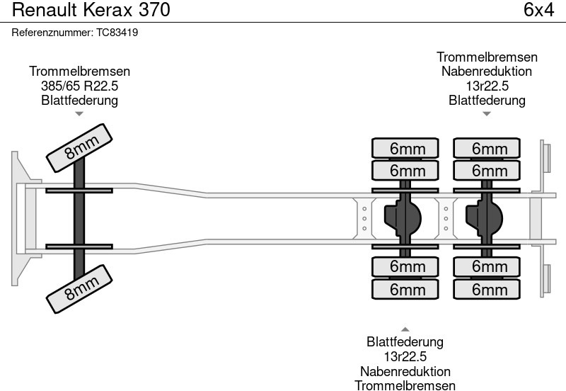Renault Kerax 370 - Containertransporter/ Wissellaadbak vrachtwagen: afbeelding 5 Renault Kerax 370 - Containertransporter/ Wissellaadbak vrachtwagen: afbeelding 5