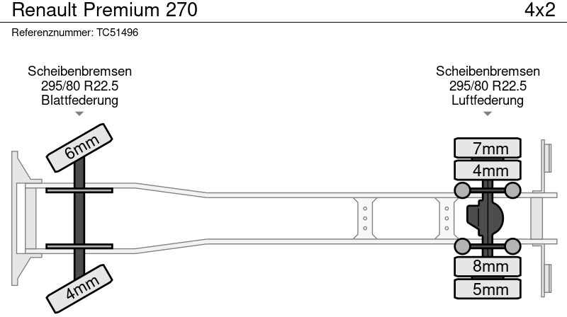 Renault Premium 270 - Vuilniswagen: afbeelding 5 Renault Premium 270 - Vuilniswagen: afbeelding 5