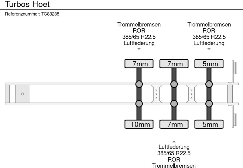 Open bak met boorden oplegger TURBOS HOET: afbeelding 9 Open bak met boorden oplegger TURBOS HOET: afbeelding 9