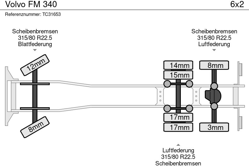 Koelwagen vrachtwagen Volvo FM 340: afbeelding 8