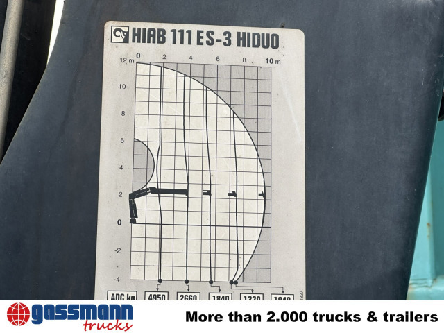 MAN TGM 18.290 4x2 LL, EEV, Kran Hiab XS 111 ES-3 - Kipper vrachtwagen, Kraanwagen: afbeelding 3 MAN TGM 18.290 4x2 LL, EEV, Kran Hiab XS 111 ES-3 - Kipper vrachtwagen, Kraanwagen: afbeelding 3