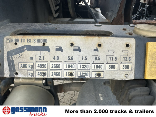MAN TGM 18.290 4x2 LL, EEV, Kran Hiab XS 111 ES-3 - Kipper vrachtwagen, Kraanwagen: afbeelding 4 MAN TGM 18.290 4x2 LL, EEV, Kran Hiab XS 111 ES-3 - Kipper vrachtwagen, Kraanwagen: afbeelding 4